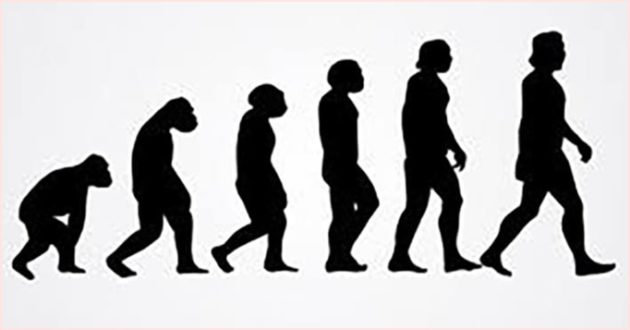 ダーウィンの進化論